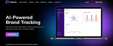 10 Best Brand Tracking Software Amp Tools