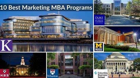 10 Best Marketing Mba Programs In 2023 10 Best Marketing Mba Programs In 2023