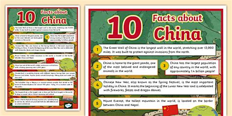 10 Facts About China Display Poster Teacher Made Twinkl 10 Facts About China Display Poster Teacher Made Twinkl
