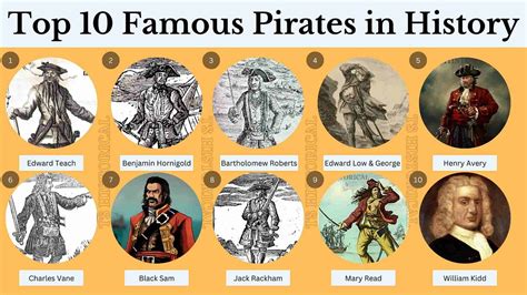 10 Most Famous Pirates In History Tampa Pirate Ship Tour Now 10 Most Famous Pirates In History Tampa Pirate Ship Tour Now