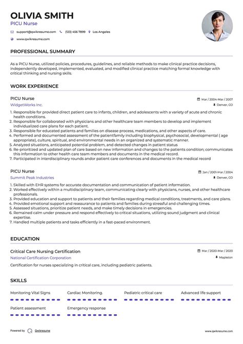 10 Picu Nurse Resume Samples Templates For 2025