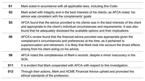 10 Tips For Ethical Advice Adviservoice 10 Tips For Ethical Advice Adviservoice