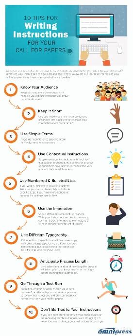 10 Tips For Writing Call For Papers Instructions Infographic