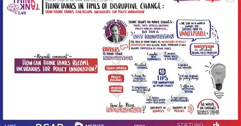 10 Ways For Think Tanks To Become Incubators For Policy Innovation Dgap