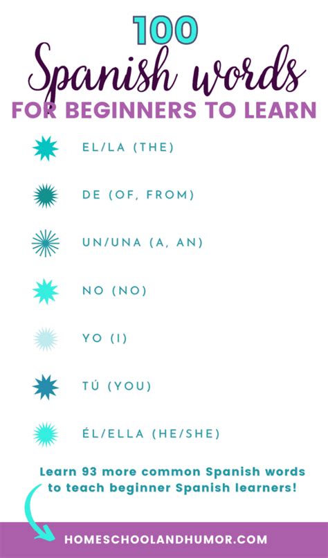 Easy Spanish Words to Learn