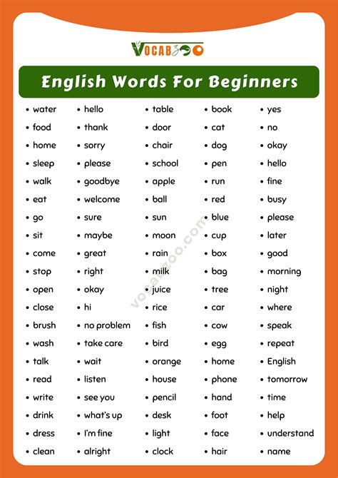 100 English Words For Beginners English Words Daily English Words Basic English Grammar Book