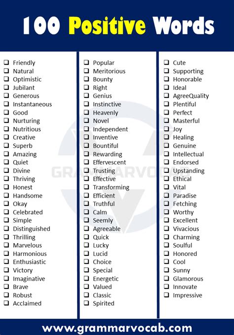 100 List Of Positive Words From A To Z Grammarvocab
