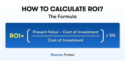 101 Guide How To Measure Roi With Salesforce 101 Guide How To Measure Roi With Salesforce