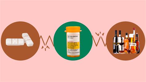 11 Methadone Interactions To Avoid Goodrx 11 Methadone Interactions To Avoid Goodrx