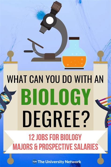 12 Biology Degree Jobs And Their Prospective Salaries Tun 12 Biology Degree Jobs And Their Prospective Salaries Tun