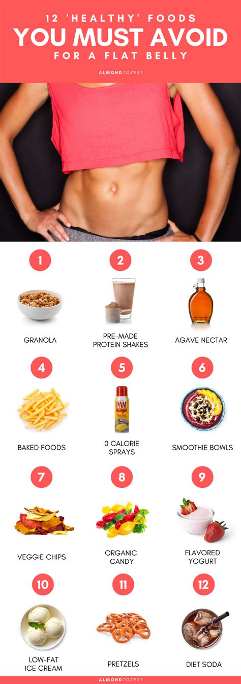 12 Healthy Foods You Must Avoid For A Flat Belly 12 Healthy Foods You Must Avoid For A Flat Belly