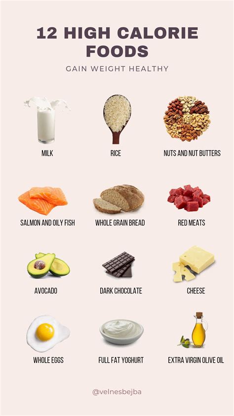 12 High Calorie Foods For Weight Gain Oncquest Labs 12 High Calorie Foods For Weight Gain Oncquest Labs