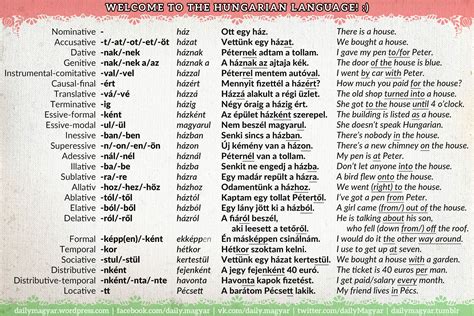 12 Hungarian Lang Ideas Hungarian Learning Languages Language