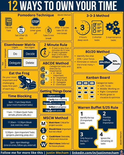 12 Ways To Own Your Time Credits To Justin Mecham Follow Him For More Insightful Content Here S The Original Post Time Is What We Want Most But What We Use Worst 12 Ways To Own Your Time Credits To Justin Mecham Follow Him For More Insightful Content Here S The Original Post Time Is What We Want Most But What We Use Worst