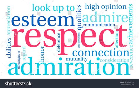 146 Im Genes De Compassion And Belonging Word Cloud Im Genes Fotos Y Vectores De Stock 146 Im Genes De Compassion And Belonging Word Cloud Im Genes Fotos Y Vectores De Stock