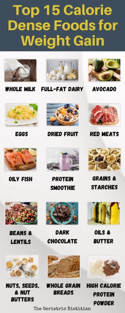 15 Calorie Dense Foods For Weight Gain Dietitian Approved The Geriatric Dietitian 15 Calorie Dense Foods For Weight Gain Dietitian Approved The Geriatric Dietitian