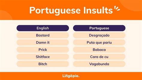 15 Easy Portuguese Insults And Curse Words With Context