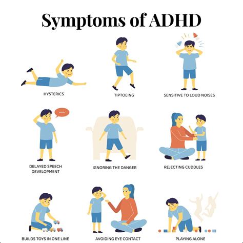18 Warning Signs Your Child May Have Adhd 18 Warning Signs Your Child May Have Adhd