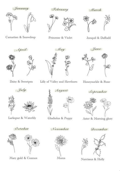 180 Beautiful Birth Flower Tattoo Ideas 2023 Tattoosboygirl Birth Flower Tattoos Flower