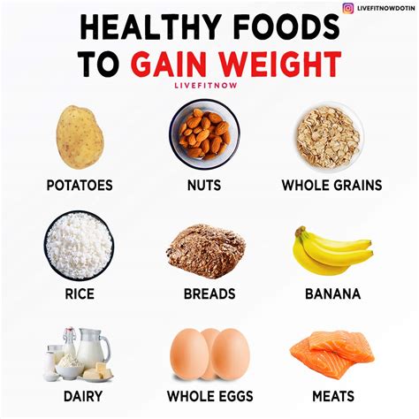 20 Best Weight Gain Foods