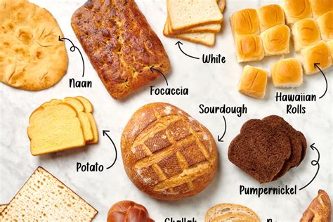 20 Different Types Of Bread To Know Sourdough Rye Amp More The Kitchn