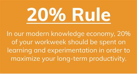 20% Rule: Successful People Spend One Day A Week Just Learning &  Experimenting