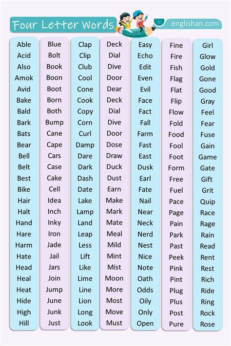 200 Common Four Letter Words In English From A To Z 200 Common Four Letter Words In English From A To Z