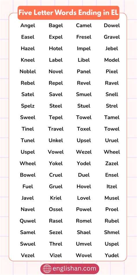 200 Five Letter Words Ending In El 200 Five Letter Words Ending In El