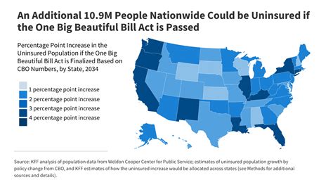 2025 Healthcare Bill Uninsured Rates By State Archyde 2025 Healthcare Bill Uninsured Rates By State Archyde