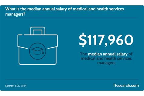 2026 What Does A Home Health Occupational Therapist Do Responsibilities Requirements And Salary Research Com 2026 What Does A Home Health Occupational Therapist Do Responsibilities Requirements And Salary Research Com