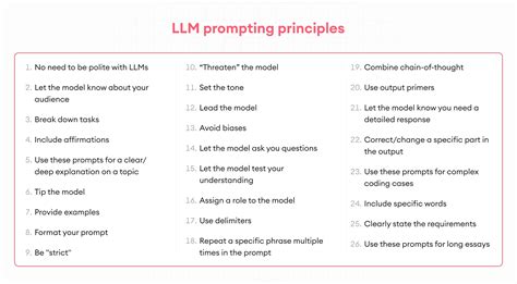 26 Prompting Tricks To Improve Llms Superannotate 26 Prompting Tricks To Improve Llms Superannotate