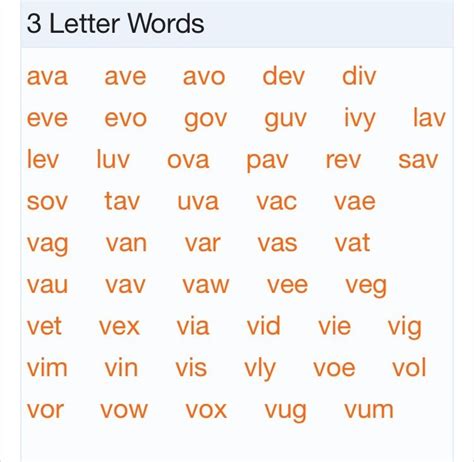 3 Letter Word With V Letter Words Unleashed