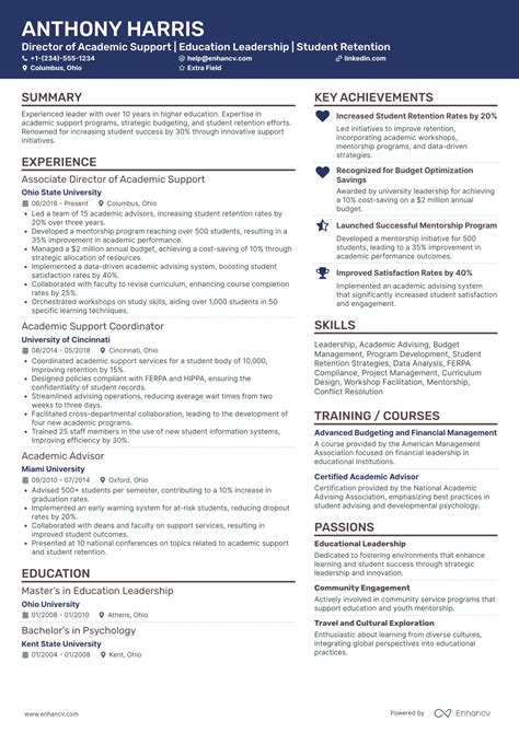 3 Successful Academic Resume Examples And Writing Tips For 2024 3 Successful Academic Resume Examples And Writing Tips For 2024