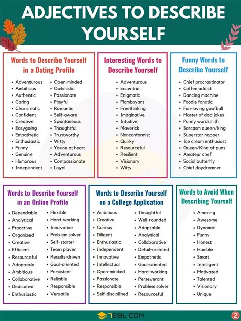 300 Best Words And Adjectives To Describe Yourself For Any Situation 7Esl 300 Best Words And Adjectives To Describe Yourself For Any Situation 7Esl