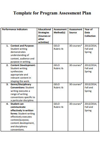 33 Free Program Assessment Plan Samples To Download