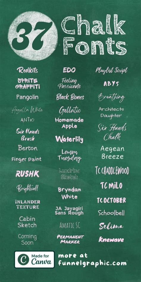 37 Best Free Chalk Fonts In Canva 2025 Guide Handwriting Fonts Chalk Fonts Cute 37 Best Free Chalk Fonts In Canva 2025 Guide Handwriting Fonts Chalk Fonts Cute