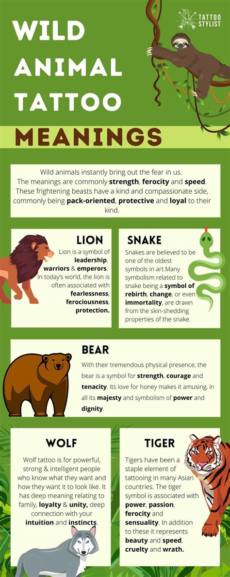 380 Animal Tattoo Meaning Ideas Animal Tattoo Meanings Tattoos With Meaning Animal Tattoo 380 Animal Tattoo Meaning Ideas Animal Tattoo Meanings Tattoos With Meaning Animal Tattoo