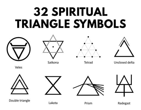 39 Spiritual Triangle Symbols To Help You In Your Spiritual Journey 39 Spiritual Triangle Symbols To Help You In Your Spiritual Journey
