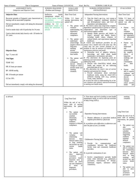 3Rd Ncp Ineffective Health Maintenance Pdf Nursing Patient