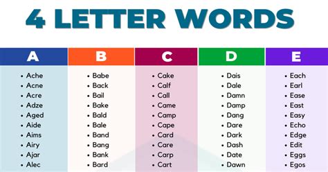 4 Letter Words A Fascinating List Of 3000 Four Letter Words English Study Online 4 Letter Words A Fascinating List Of 3000 Four Letter Words English Study Online