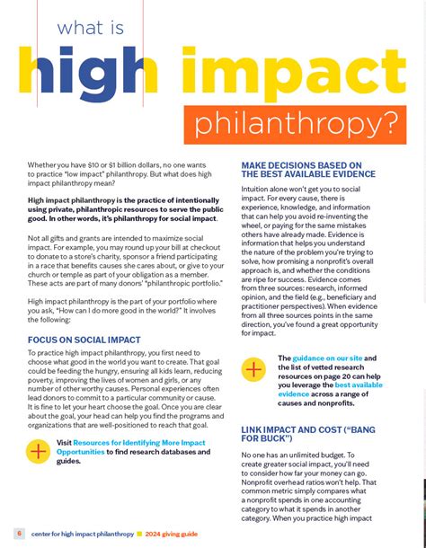 4 Talent Pitfalls In Philanthropy Center For High Impact Philanthropy University Of Pennsylvania 4 Talent Pitfalls In Philanthropy Center For High Impact Philanthropy University Of Pennsylvania