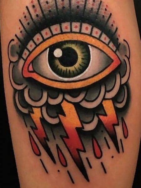 40 Best Eye Tattoo Designs Meaning