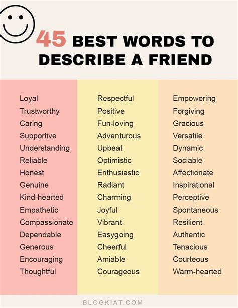 45 Best Words To Describe A Friend Words For Best Friend Words That Describe Me Words To 45 Best Words To Describe A Friend Words For Best Friend Words That Describe Me Words To