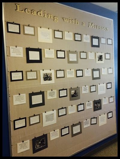 45 Unique Professional Bulletin Board Ideas
