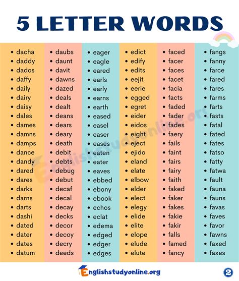 450 5 Letter Words With Amp Quot W Amp Quot List Meaning Pdf 450 5 Letter Words With Amp Quot W Amp Quot List Meaning Pdf