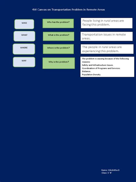 4W Canvas Rural Transportation Issues Pdf 4W Canvas Rural Transportation Issues Pdf