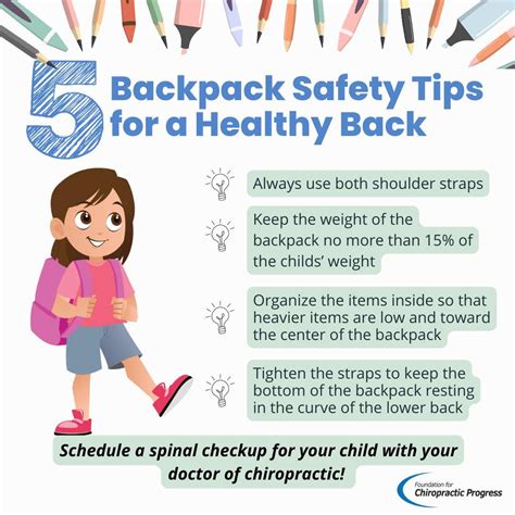5 Backpack Safety Tips For A Healthy Back Advanced Performance And Rehabilitation Center Aprc Nj