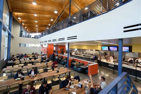 5 Best Uc Davis Dining Hall Hacks 5 Best Uc Davis Dining Hall Hacks