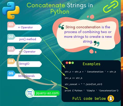 5 Best Ways To Concatenate Lists Of Strings Element Wise In Python Be On The Right Side Of Change