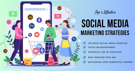 5 Effective Social Media Marketing Strategies For Small Businesses By Elias Haider Medium 5 Effective Social Media Marketing Strategies For Small Businesses By Elias Haider Medium